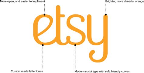 Download Etsy Logo Redesign Etsy Png Image With No Background