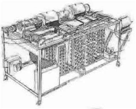 Calebs History Of Technology Timeline Timetoast Timelines