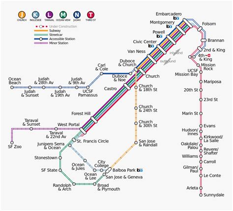 Muni Metro Map Hd Png Download Kindpng