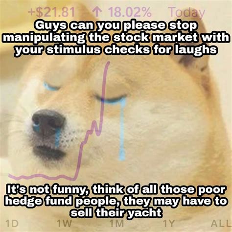How to see price prediction? Doge Stock / Qapkxxk 3cppom / Dogecoin doge price graph ...