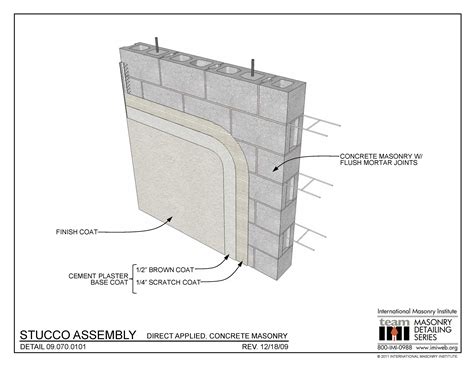 090700101 Stucco Assembly Direct Applied Concrete Masonry
