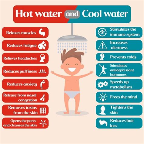 Health Benefits Of Cold Vs Hot Showers So Which Is Better Cold