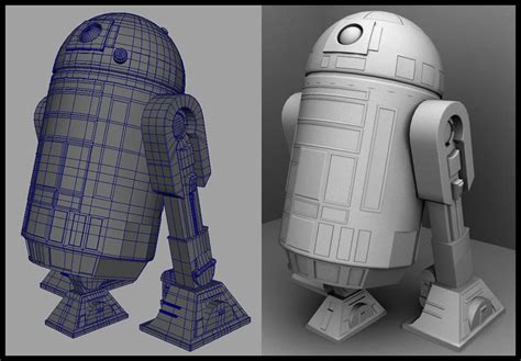 R2d2 Model By Gjary On Deviantart