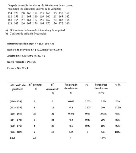 Tabla De Frecuencias Pdf