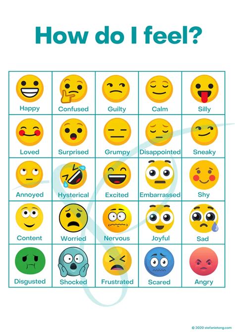 Emojis Feelings Chart Digital Print Etsy Australia