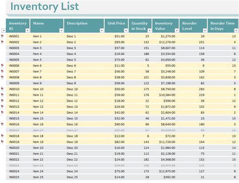 Read reviews on the premier inventory tools in the industry! Small Business Inventory Control Template