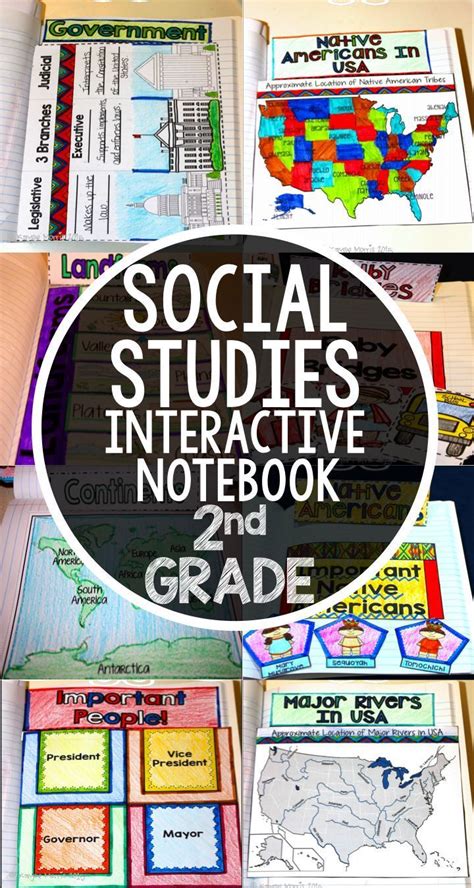Social Studies Interactive Notebook For 2nd Grade Interactive