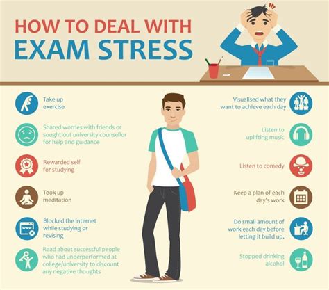 how to deal with exam stress artofit