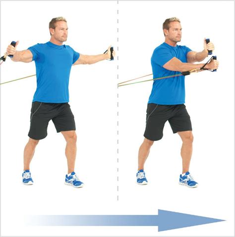 Crossover Chest Fly With Resistance Bands Hits The Pecs Chest Fly