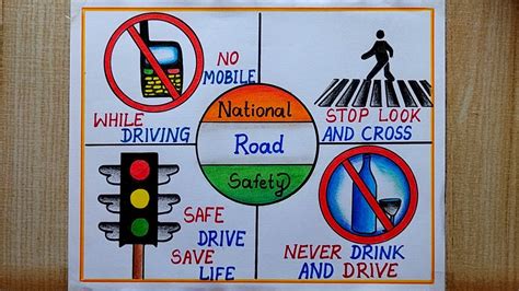 National Road Safety Day Poster Drawing11th 17th Jan Road Safety