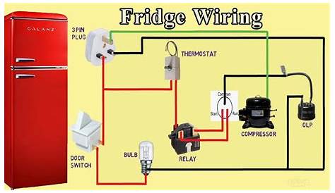Fridge Wiring diagram refrigerator wiring - YouTube