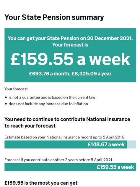 How To Check What Your State Pension Will Be Pounds And Sense