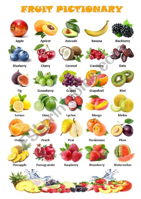 Fruit Pictionary Esl Worksheet By Colombo Fruit List Fruits And