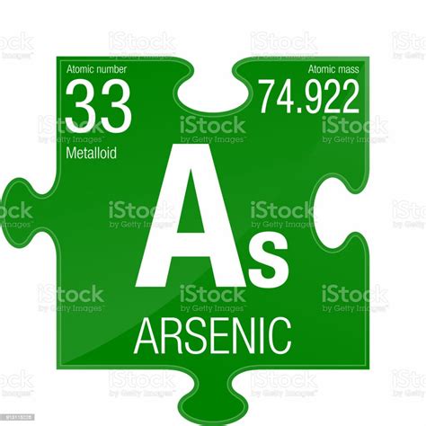 Ilustración De Símbolo De Arsénico Elemento Número 33 De La Tabla