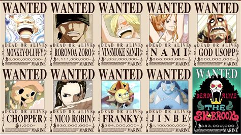 Straw Hat Pirates Wanted Posters