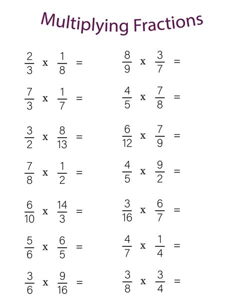 Printable Multiplying Fractions Worksheets By Whole Numbers In Pdf