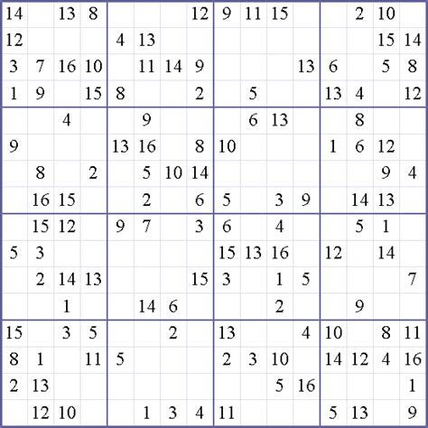 Free Printable Sudoku 16x16 Numbers