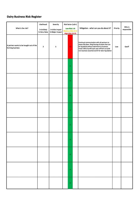 Project responsibility assignment matrix in excel. Printable 45 Useful Risk Register Templates Word & Excel ...