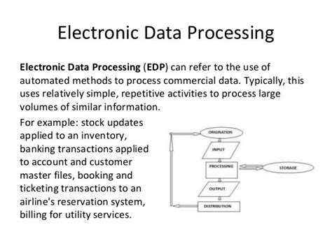 Understanding Edp Electronic Data Processing Environment