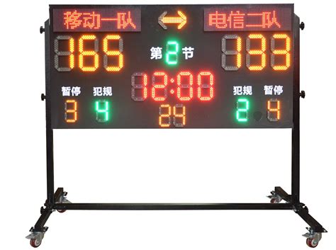 High Brightness Outdoor Waterproof Portable Wireless Remote Control