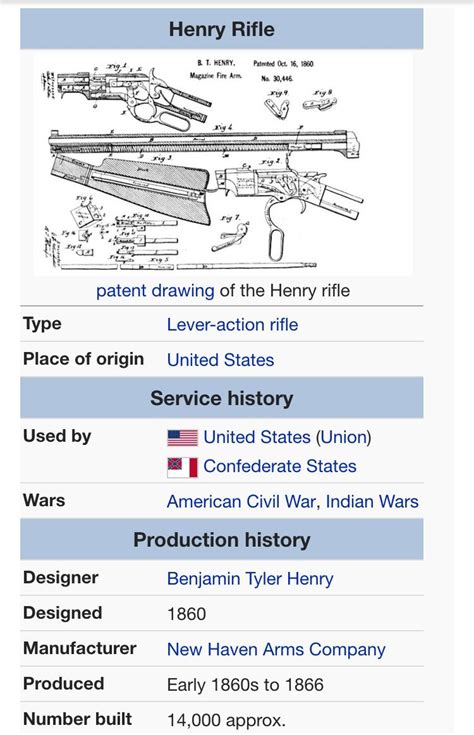 Pin On Weaponry And Equipment