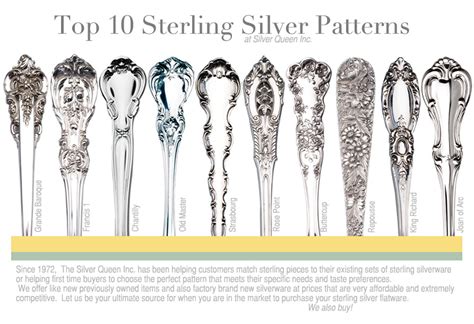 Our Top Ten Sterling Patterns At Silver Queen