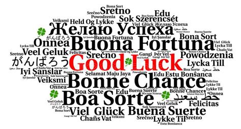 What is the arabic phonetic pronunciation for good luck with your exam? Good Luck Word Cloud In Different Languages Stock ...