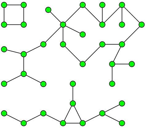 To All Data Scientists — The One Graph Algorithm You Need To Know