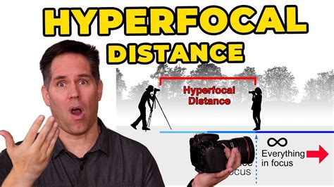 Hyperfocal Distance How To Maximize Your Depth Of Field Without