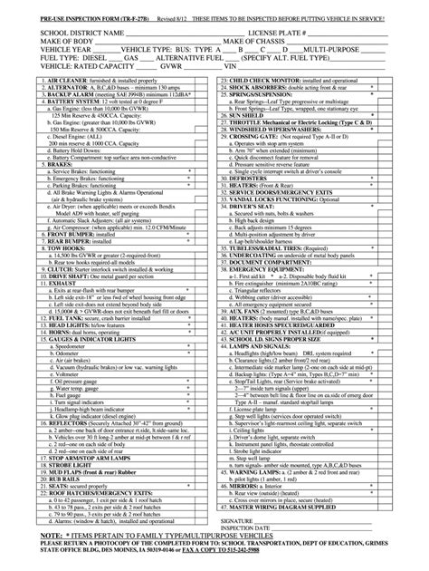 Class A Checklist Pdf Complete With Ease Airslate Signnow