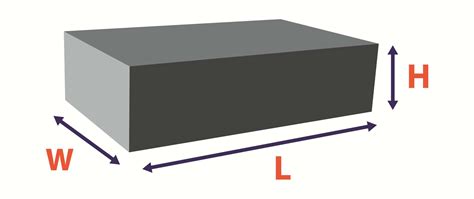 Formula's used to be able to do the multiplication all units have to be the same. How Much Is 4 Yards Of Concrete / Concrete Calculator ...
