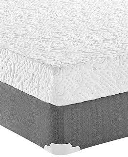 Do you need help deciding which mattress set is right. King Size Mattress Sets - Macy's | Queen mattress set