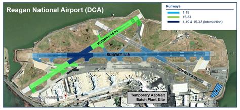 Reagan National Airports Runways To Undergo Pavement Rehabilitation