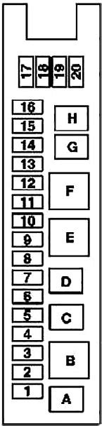 Mercedes E350 Fuse Box Diagram