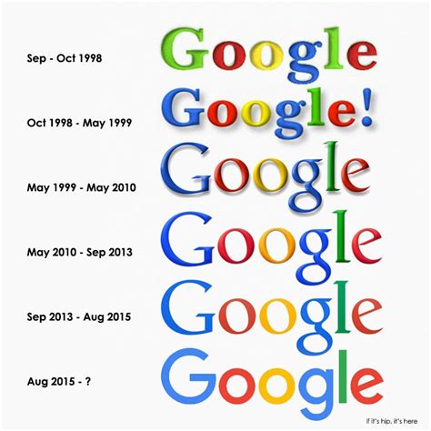 As brin and page were both stanford students, they decided to launch google in the stanford network as a test run in the year 1997; The history of logos - 99designs