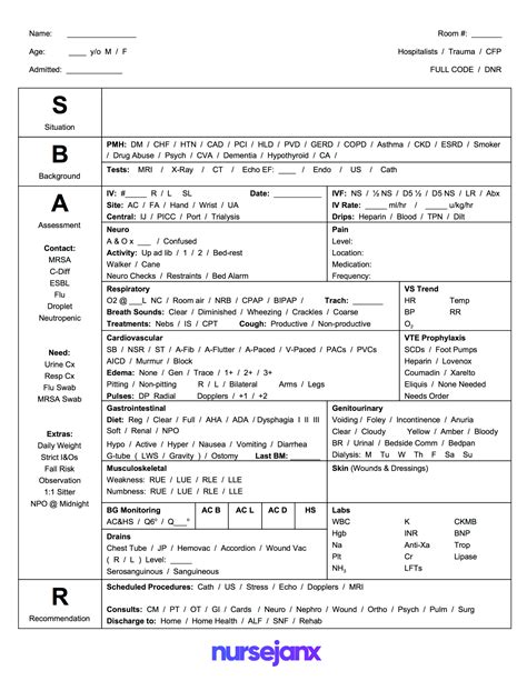 Free Download This Is A Full Size Sbar Nursing Brain Report In Sbar