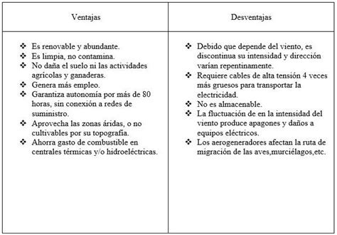 Cuadro Comparativo De Ventajas Y Desventajas De Los Alimentos Pdmrea CLOOBX HOT GIRL