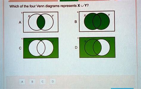 solved which of the four venn diagrams represents x u y