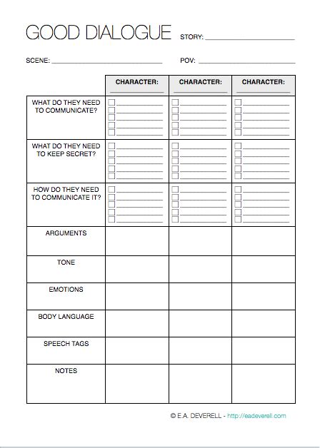 Writing Dialogue Worksheet