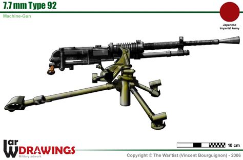 77 Mm Type 92 Heavy Machine Gun