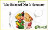 A Well Balanced Diet Meal Plan Pictures