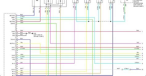 Diagrama Eléctrico Motor Nissan Versa