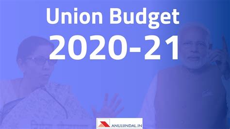 Union Budget 2020 21 By Anuj Jindal Youtube