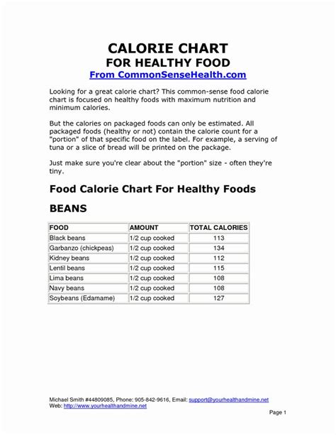 The Calorite Chart For Healthy Food Is Shown In This Document Which