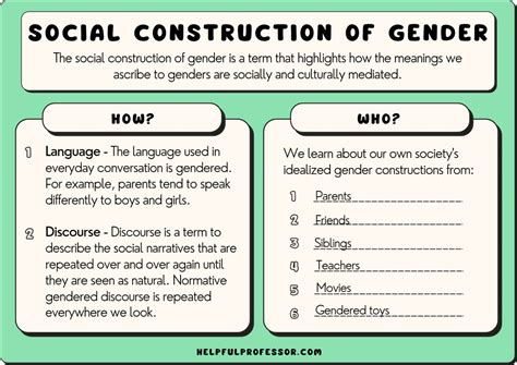 Social Construction Of Gender 10 Examples And Definition 2024