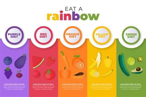 Premium Vector Colorful Eat A Rainbow Infographic Food Infographic