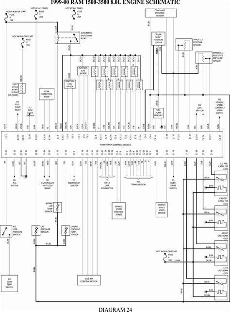 04 Dodge Ram Wiring Diagram Rear Manual E Books Dodge Ram Wiring