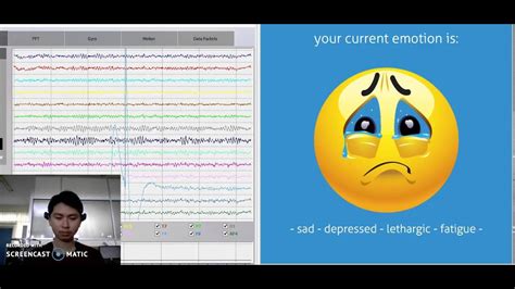 Eeg Emotion Recognition Youtube