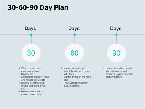 Day Plan Timeline Ppt Powerpoint Presentation Icon Files Free Download Nude Photo Gallery