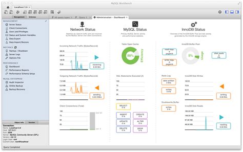 Mysql Mysql Workbench Performance